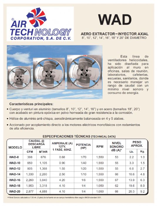  EXTRACTOR-INYECTOR AXIAL ATC