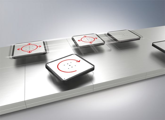 XPlanar | Sistema motor Planar