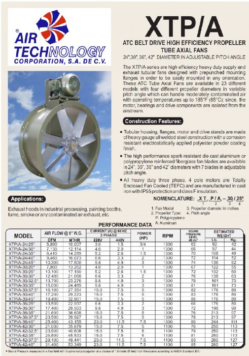 AERO EXTRACTOR-INYECTOR TUBO AXIAL ATC