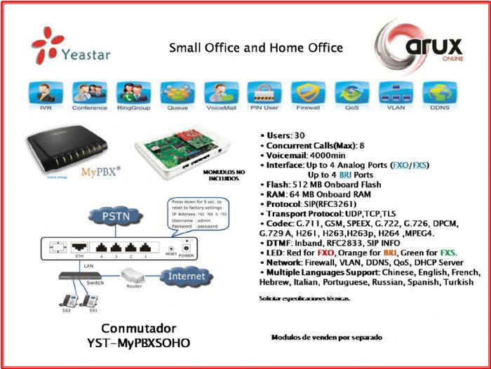 Conmutador IP PBX MyPBXSOHO 4 Analog Ports (FXO/FXS) y 30 extensiones IP (no inlcuye modulos)