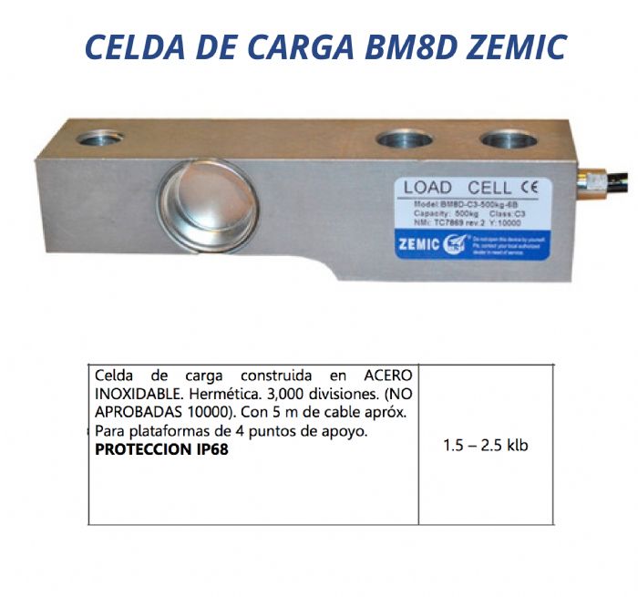 Celda de carga