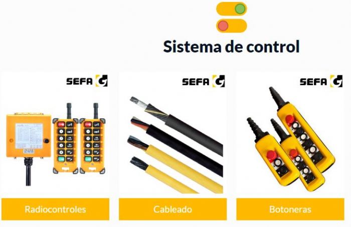 Controles y Botoneras.