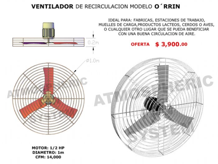 O´rin ventiladores de recirculación