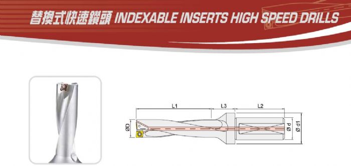 High speed drills 