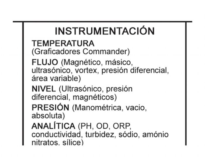 graficadores commander