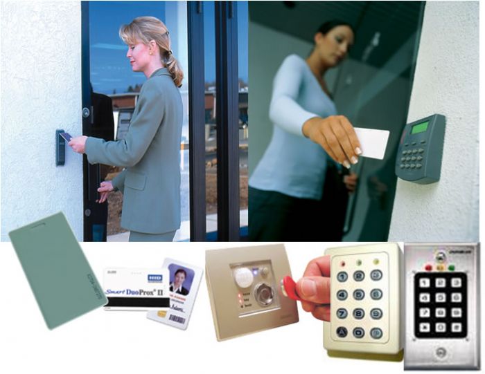Controles de Accesos