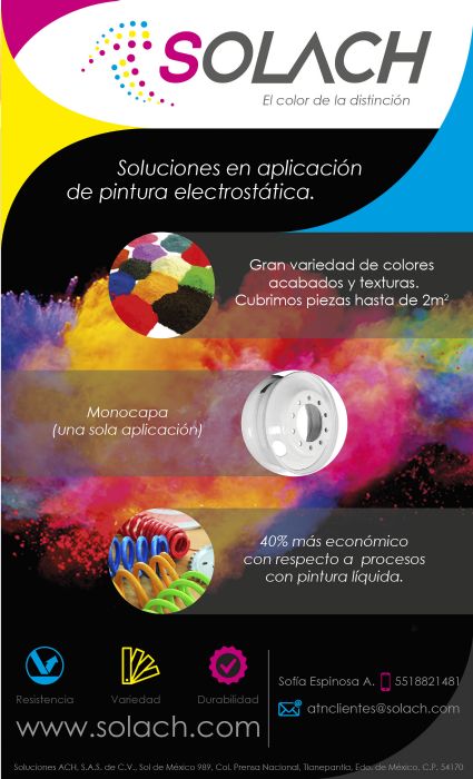 PINTURA ELECTROSTATICA