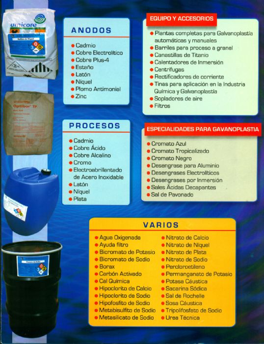 GALVANOPLASTIA