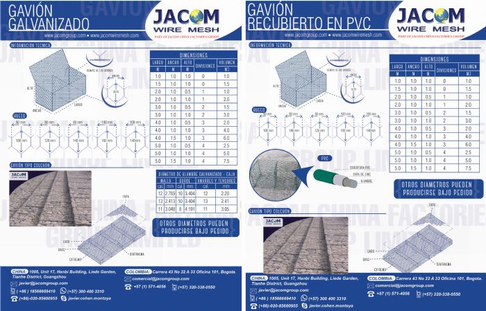 Gavion 