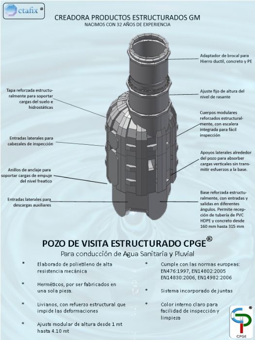 Pozo de Visita Estructurado