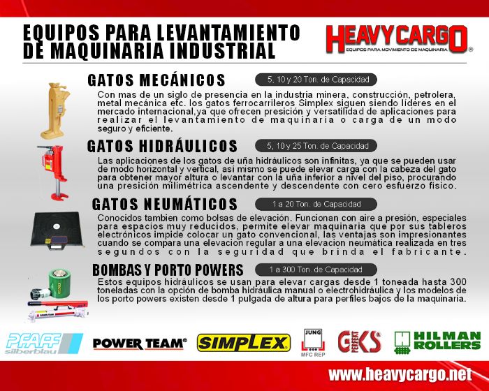 GATOS MECANICOS E HIDRAULICOS