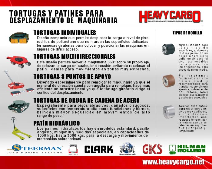 TORTUGAS Y PATINES PARA  DESPLAZAMIENTO DE  MAQUINARIA
