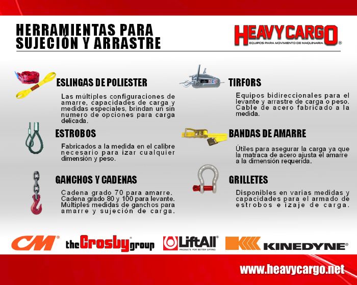 HERRAMIENTAS PARA SUJECIÓN Y ARRASTRE