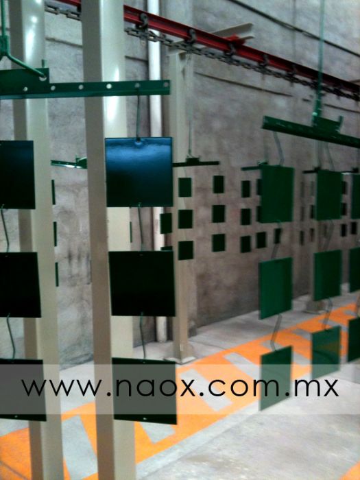 Recubrimiento con pintura