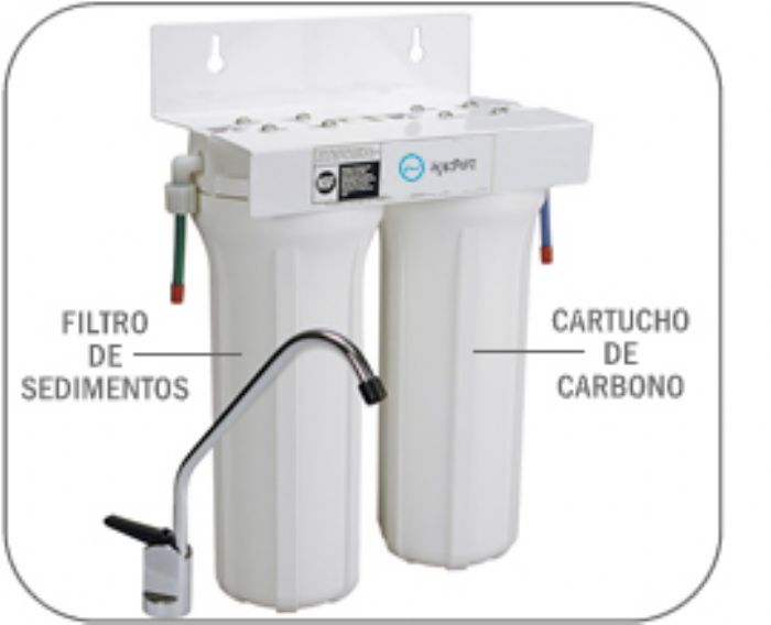 Purificadores de agua
