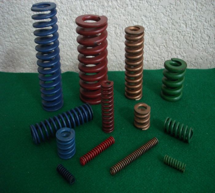 RESORTES DE TROQUEL