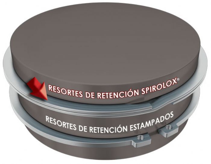 Anillos de retención 