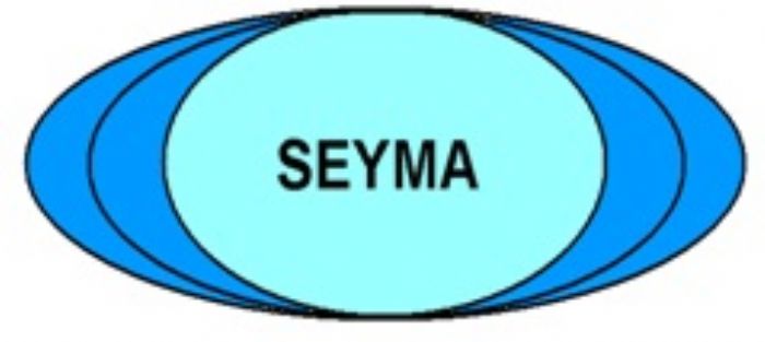 RECUBRIMIENTOS CON TEFLON® PTFE, PFA, FEP 