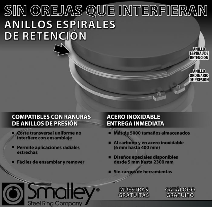 Anillos espirales de retención