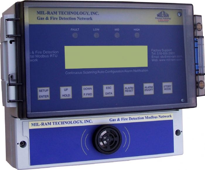 Controlador para la Detección de Gases 