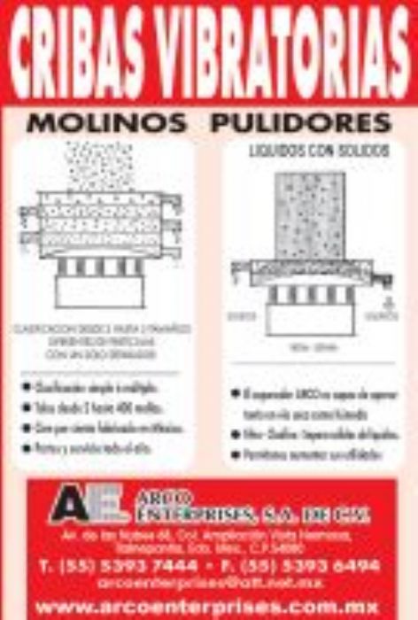 Equipo de Molienda