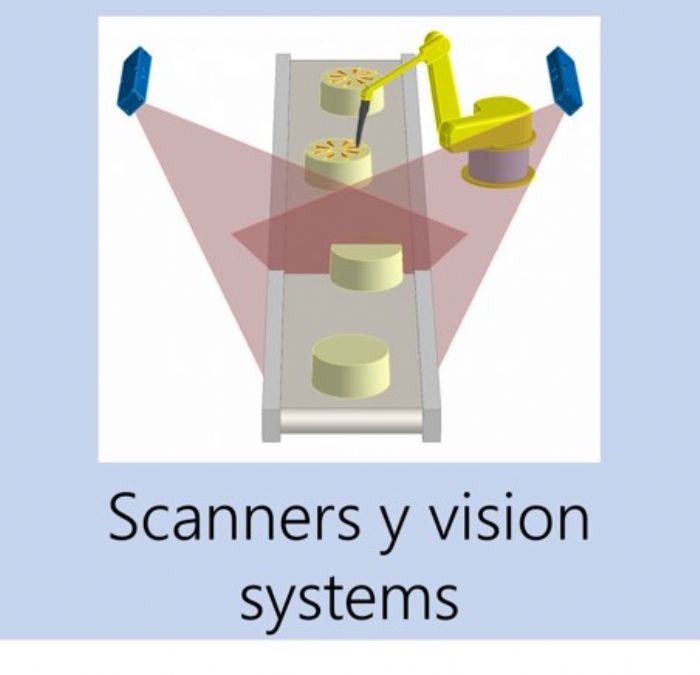 Scanners y vision systems 