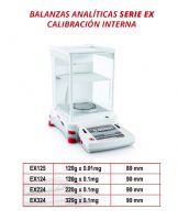 BALANZA ANALI´TICA 