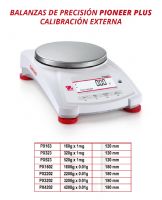 BALANZAS DE PRECISION