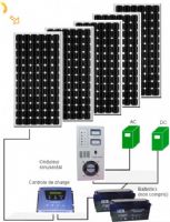 paneles solares 