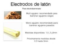 Electrodos de latón para Electrobarrenadora EDM