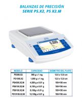 BALANZA DE PRECISION