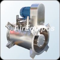 Ventiladores Axiales