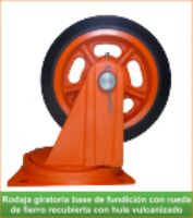 Rodajas de Fundicion Giratoria