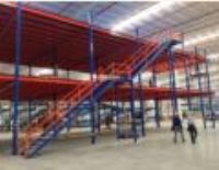 Sistema Mezzanine
