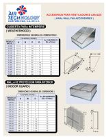 ACCESORIOS PARA VENTILADORES AXILES