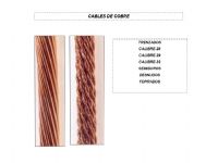 MATERIAL SUJECION CABLES Y MOLDES
