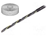 Cables de rieles - sin aislamiento