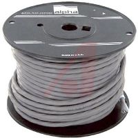 Cable