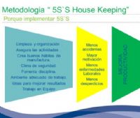CAPACITACION E IMPLEMENTACION "5S" 