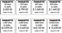 Facturas Digitales