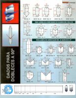 Dados para Dobladoras de Lamina