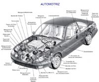 EQUIPO PARA TALLER AUTOMOTRIZ
