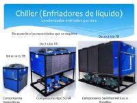 Chiller (Enfriador de Agua, aceite)