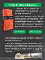 Toallas de Fibra Inteligente