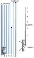 Antena de Base Para CB 