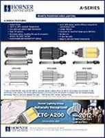 Luminarias LED