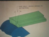 Peines Tangenciales