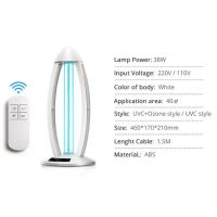 UV SANITIZADOR