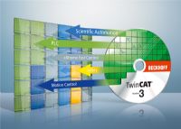 TwinCAT 3 Kinematic Transofrmation
