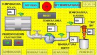 Automatización de procesos